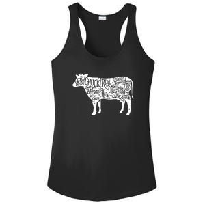 Cow Butcher Beef Cuts Diagram Funny Ladies PosiCharge Competitor Racerback Tank