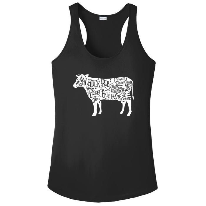 Cow Butcher Beef Cuts Diagram Funny Ladies PosiCharge Competitor Racerback Tank