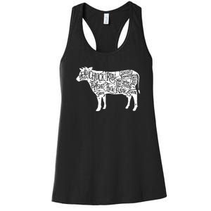 Cow Butcher Beef Cuts Diagram Funny Women's Racerback Tank