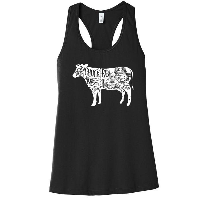 Cow Butcher Beef Cuts Diagram Funny Women's Racerback Tank