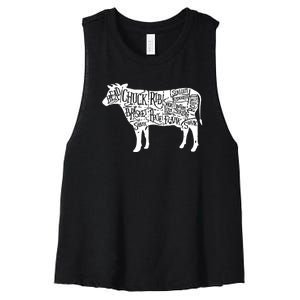 Cow Butcher Beef Cuts Diagram Funny Women's Racerback Cropped Tank