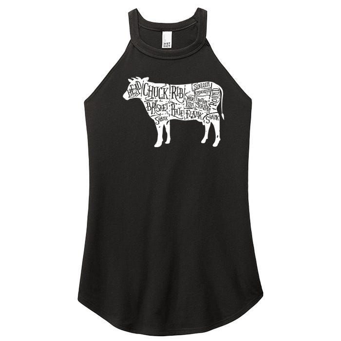 Cow Butcher Beef Cuts Diagram Funny Women's Perfect Tri Rocker Tank