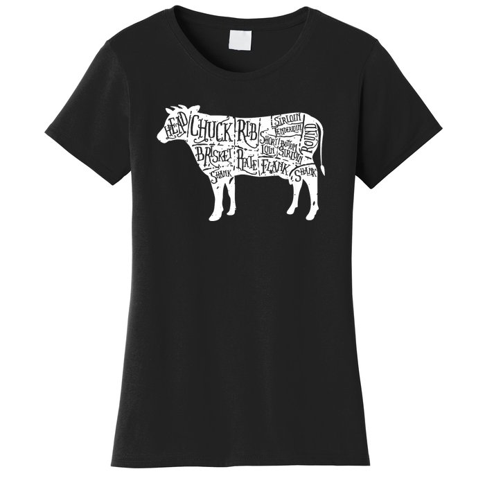 Cow Butcher Beef Cuts Diagram Funny Women's T-Shirt