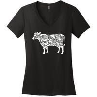 Cow Butcher Beef Cuts Diagram Funny Women's V-Neck T-Shirt