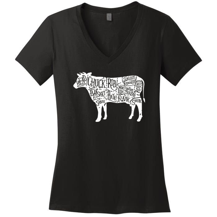 Cow Butcher Beef Cuts Diagram Funny Women's V-Neck T-Shirt