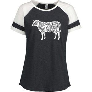 Cow Butcher Beef Cuts Diagram Funny Enza Ladies Jersey Colorblock Tee