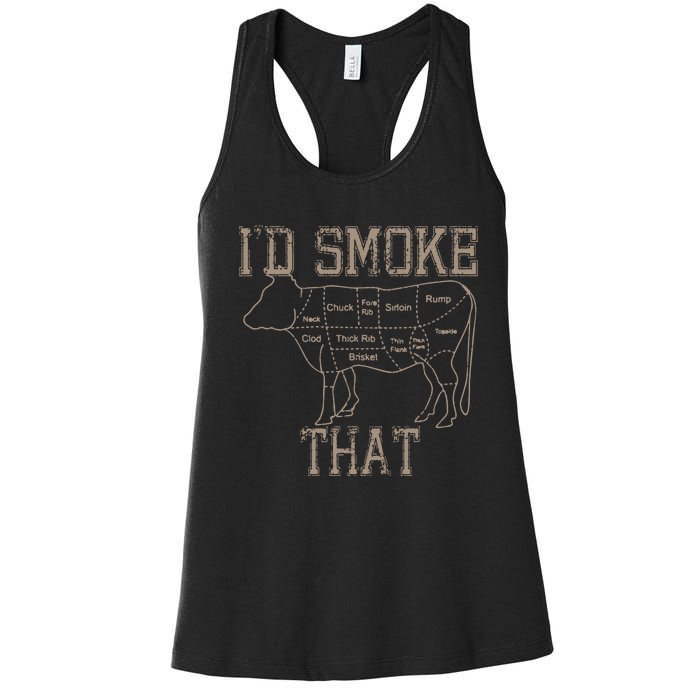 Chef Butcher Cook BBQ Id Smoke That Cow Beef Funny Gift Women's Racerback Tank