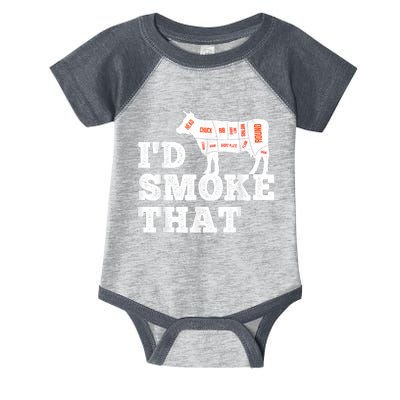 Chef Butcher Cook BBQ I'd Smoke That Funny Barbecue Cow Infant Baby Jersey Bodysuit