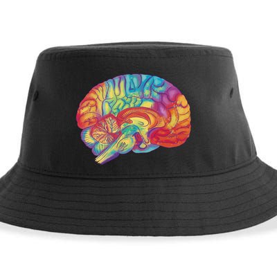 Colorful Brain Sustainable Bucket Hat