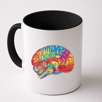 Colorful Brain Mug