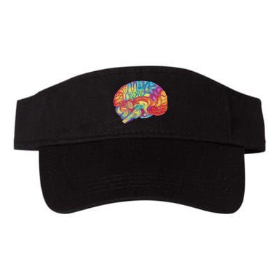 Colorful Brain Visor