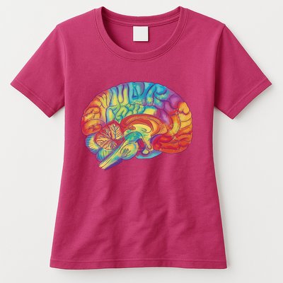 Colorful Brain Womens T-Shirt