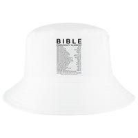 Christian Bible Emergency Numbers Cool Comfort Performance Bucket Hat