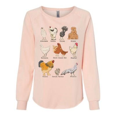 Chicken Breeds Farm Animals Day Support Local Farmer Womens California Wash Sweatshirt