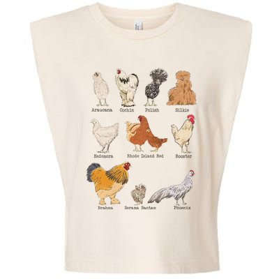 Chicken Breeds Farm Animals Day Support Local Farmer Garment-Dyed Women's Muscle Tee