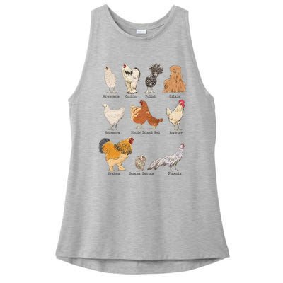 Chicken Breeds Farm Animals Day Support Local Farmer Ladies PosiCharge Tri-Blend Wicking Tank