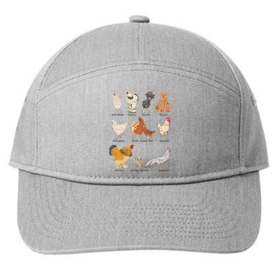 Chicken Breeds Farm Animals Day Support Local Farmer 7-Panel Snapback Hat