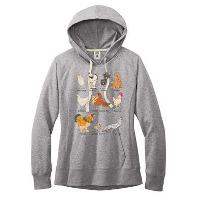 Chicken Breeds Farm Animals Day Support Local Farmer Women's Fleece Hoodie