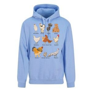 Chicken Breeds Farm Animals Day Support Local Farmer Unisex Surf Hoodie