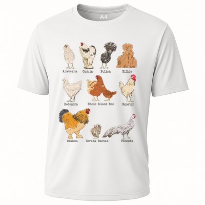 Chicken Breeds Farm Animals Day Support Local Farmer Performance Shirt