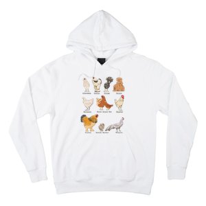 Chicken Breeds Farm Animals Day Support Local Farmer Hoodie