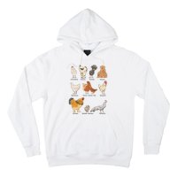 Chicken Breeds Farm Animals Day Support Local Farmer Hoodie