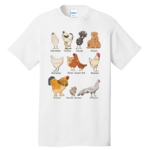 Chicken Breeds Farm Animals Day Support Local Farmer Tall T-Shirt