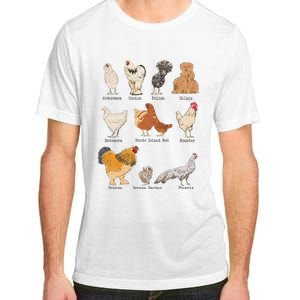 Chicken Breeds Farm Animals Day Support Local Farmer Adult ChromaSoft Performance T-Shirt