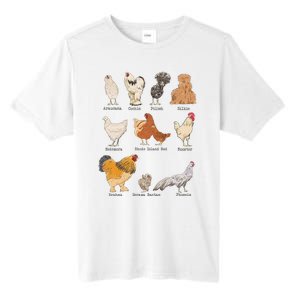 Chicken Breeds Farm Animals Day Support Local Farmer Tall Fusion ChromaSoft Performance T-Shirt