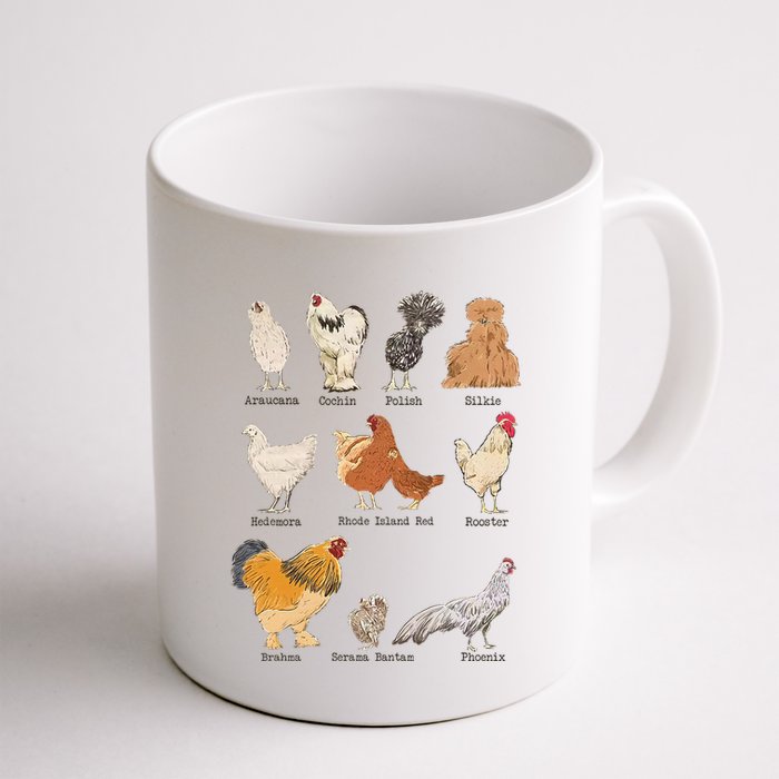 Chicken Breeds Farm Animals Day Support Local Farmer Mug