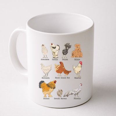 Chicken Breeds Farm Animals Day Support Local Farmer Mug