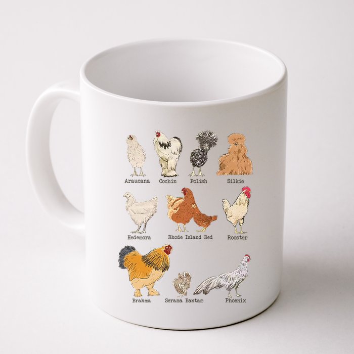Chicken Breeds Farm Animals Day Support Local Farmer Mug