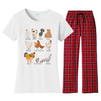 Chicken Breeds Farm Animals Day Support Local Farmer Women's Flannel Pajama Set