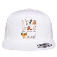 Chicken Breeds Farm Animals Day Support Local Farmer Flat Bill Trucker Hat