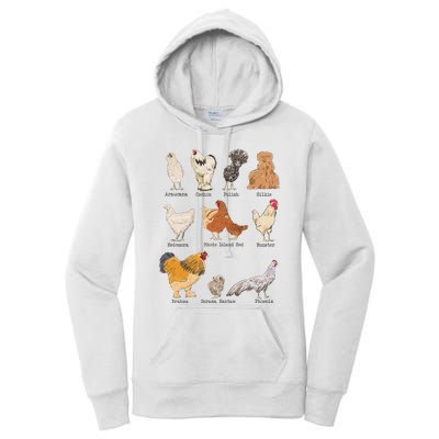 Chicken Breeds Farm Animals Day Support Local Farmer Women's Pullover Hoodie