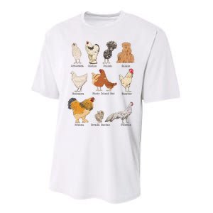 Chicken Breeds Farm Animals Day Support Local Farmer Performance Sprint T-Shirt