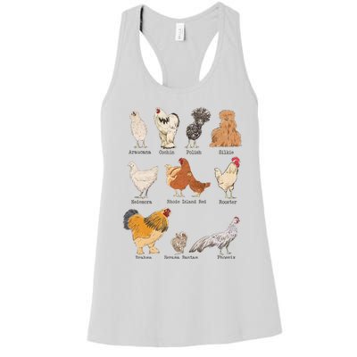 Chicken Breeds Farm Animals Day Support Local Farmer Women's Racerback Tank