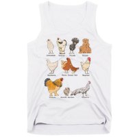 Chicken Breeds Farm Animals Day Support Local Farmer Tank Top