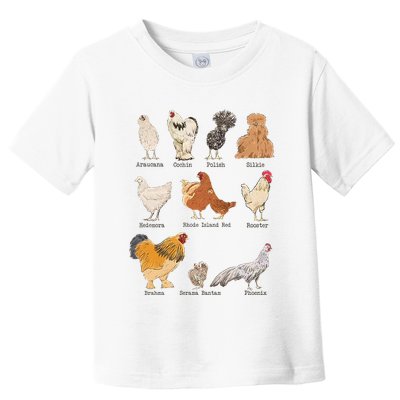 Chicken Breeds Farm Animals Day Support Local Farmer Toddler T-Shirt