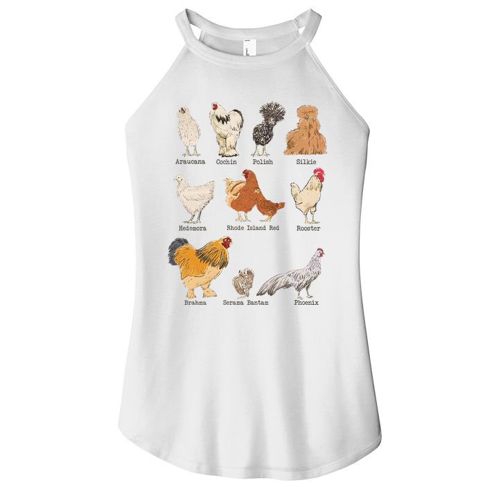 Chicken Breeds Farm Animals Day Support Local Farmer Women's Perfect Tri Rocker Tank