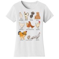 Chicken Breeds Farm Animals Day Support Local Farmer Women's T-Shirt