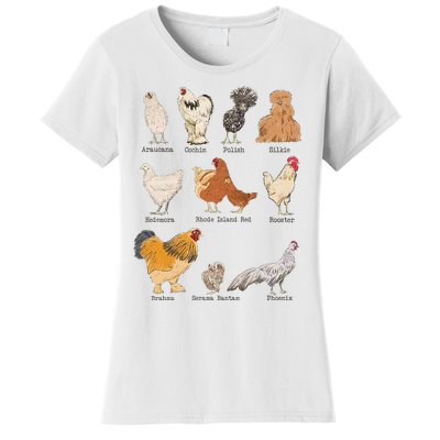 Chicken Breeds Farm Animals Day Support Local Farmer Women's T-Shirt