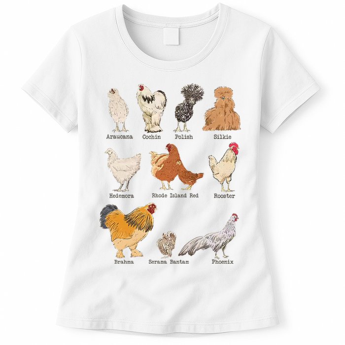 Chicken Breeds Farm Animals Day Support Local Farmer Women's T-Shirt