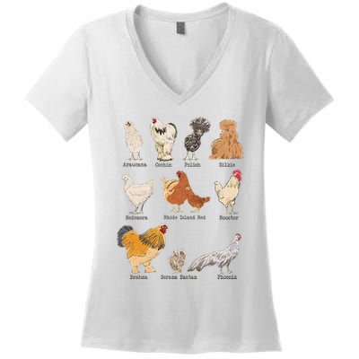 Chicken Breeds Farm Animals Day Support Local Farmer Women's V-Neck T-Shirt