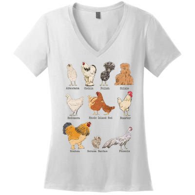 Chicken Breeds Farm Animals Day Support Local Farmer Women's V-Neck T-Shirt