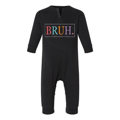 Cool Bruh Formerly Known As Mom Mama Mommy Bruh Formally Mom Infant Fleece One Piece