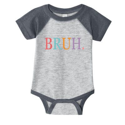 Cool Bruh Formerly Known As Mom Mama Mommy Bruh Formally Mom Infant Baby Jersey Bodysuit