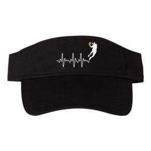 Cute Basketball For  Player Coach Basketball Lovers Valucap Bio-Washed Visor