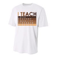 Celebrate Black History Month I Teach Black History Teacher Performance Sprint T-Shirt