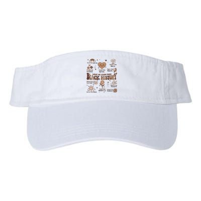 Celebrate Black History Month Melanin African American Valucap Bio-Washed Visor